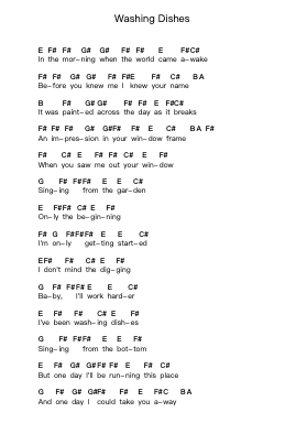 Washing Dishes 鋼琴字母譜由 Jack Johnson - 編曲 Nanriah Obrook