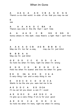 When Im Gone Piano letter notes by 3 Doors Down - Arr.Stilfey Fitznise