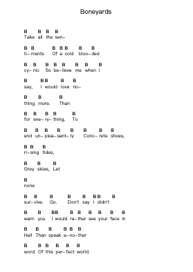 Boneyards Piano letter notes by Parkway Drive - Arr.Sigjeff