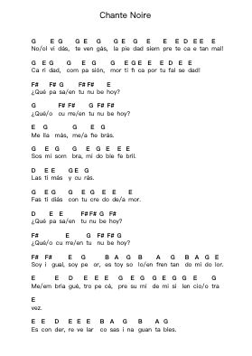Chante Noire Piano letter notes by Patricio Rey y sus Redonditos de Ricota - Arr.Georpir Manback