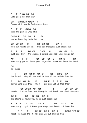 Break Out Catatan huruf piano oleh Banishathought - Arr.Zimgus Jackfred