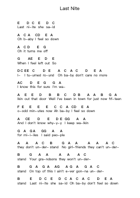 Last Nite Nota surat piano oleh The Strokes - Arr.Roxantab Mushaw