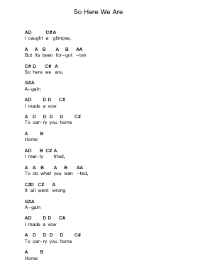 So Here We Are Piano letter notes by Bloc Party - Arr.Wilbeth