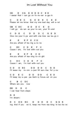 Im Lost Without You Piano letter notes by Blink-182 - Arr.Garfer Adexe