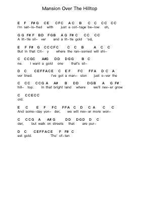 Mansion Over The Hilltop Piano letter notes by Elvis Presley - Arr.Stechill Argale