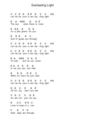 Everlasting Light Ghi chú đàn piano bởi The Black Keys - Arr.Larple