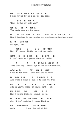 Black Or White Piano letter notes by Michael Jackson - Arr.Pulborg Ridean