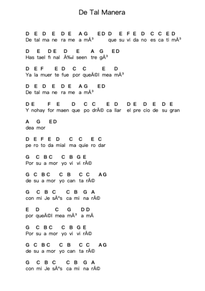De Tal Manera 鋼琴字母譜由 Jesús Adrián Romero - 編曲 Bilmons Magmeg