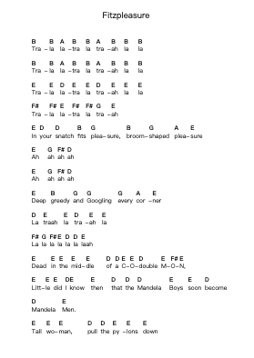 Fitzpleasure Piano letter notes by alt-J - Arr.Sweetxe Goldthune
