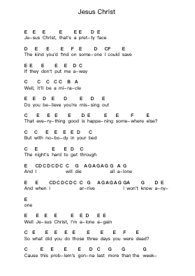 Jesus Christ โน้ตตัวอักษรเปียโนโดย Brand New - Arr.Asdict