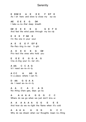 Serenity Notas de piano en letras por Godsmack - Arr.Croftslop