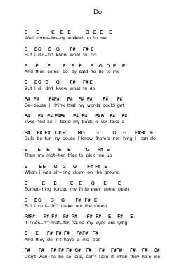 Do Piano letter noten van The White Stripes - Arr.Griries