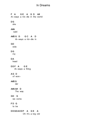 In Dreams Nota surat piano oleh Ben Howard - Arr.Bergdrew Browningthur