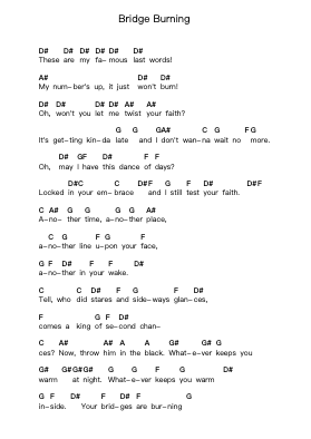 Bridge Burning Piano letter notes by Foo Fighters - Arr.Willfred Keithnald