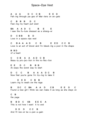 Space-Dye Vest Piano letter notes by Dream Theater - Arr.Tice Charsweet