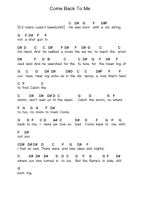 Come Back To Me Note letterarie per pianoforte di Axel Rudi Pell - Arr.Hartecam Thodoreboyle