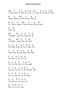 Necrocomicon Piano letter notes by Teenage Bottlerocket - Arr.Kercox