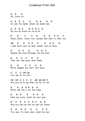 Cowboys From Hell ピアノの音符 by Pantera - Arr.Hicksnia