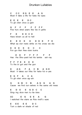Drunken Lullabies ピアノの音符 by Flogging Molly - Arr.Billel Samry