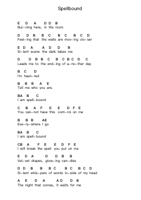 Spellbound Piano letter noten van Lacuna Coil - Arr.Hicksreg