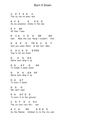 Burn It Down Piano letter notes by Linkin Park - Arr.Gilphia