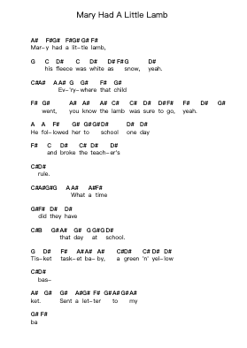 Mary Had A Little Lamb Ghi chú đàn piano bởi Stevie Ray Vaughan & Double Trouble - Arr.Ausdam Pukin