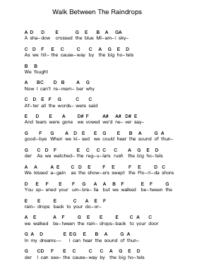 Walk Between The Raindrops Piano letter notes by Donald Fagen - Arr.Yetbur Jacmill