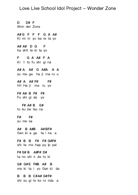 Love Live School Idol Project - Wonder Zone Piano letter notes by Misc Cartoons - Arr.Annnat Keclair