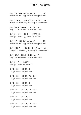 Little Thoughts Piano letter notes by Bloc Party - Arr.Boralph Giltin