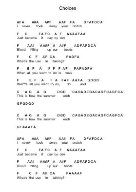 Choices Piano letter notes by To Kill A King - Arr.Taters Jonkyle