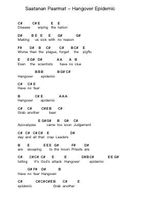 Saatanan Paarmat - Hangover Epidemic Piano letter notes by Misc Unsigned Bands - Arr.Linee Bushsopp
