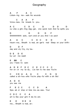 Geography Notas de piano en letras por maudlin of the Well - Arr.Kylejy Burrene