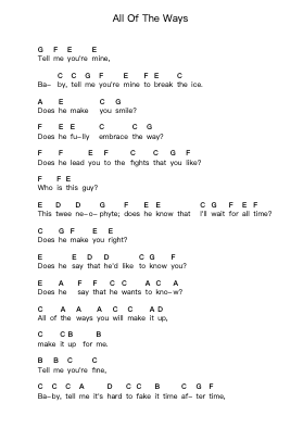All Of The Ways Piano letter notes by Interpol - Arr.Mattvelt