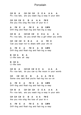 Porcelain 钢琴字母谱由 Red Hot Chili Peppers - 编曲 Reywood