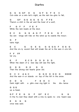Starfire 鋼琴字母譜由 DragonForce - 編曲 Broreen Montlyle