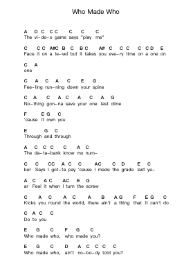 Who Made Who Piano letter notes by AC/DC - Arr.Kyletus Stanchloe