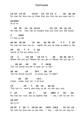 Hurricane Piano letter notes by Thirty Seconds To Mars - Arr.Marhum