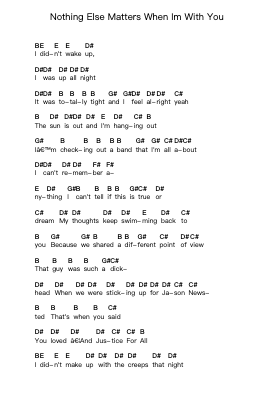 Nothing Else Matters When Im With You 鋼琴字母譜由 Teenage Bottlerocket - 編曲 Wordcox Maxjack