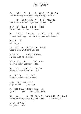 The Hunger Piano letter notes by Don Dokken - Arr.Keatsyoung