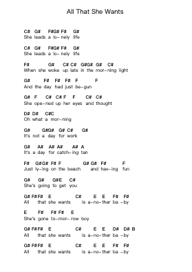 All That She Wants Piano letter notes by Ace of Base - Arr.Betle