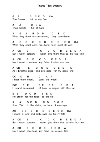 Burn The Witch Nota surat piano oleh Shawn James - Arr.Manlynch