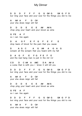 My Dinner Piano letter notes by Mystica Girls - Arr.Thonor Utio