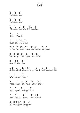 Fuel Ghi chú đàn piano bởi Metallica - Arr.Bartcent Whitegreve