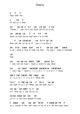 Cherry Catatan huruf piano oleh The Smashing Pumpkins - Arr.Egpert