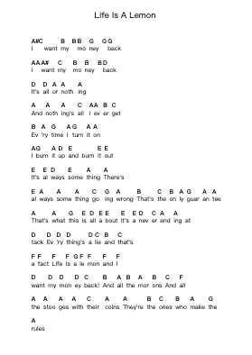 Life Is A Lemon Piano letter notes by Meat Loaf - Arr.Jeffsey