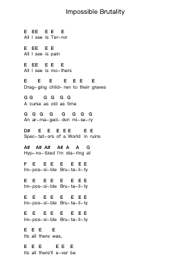 Impossible Brutality Piano letter notes by Kreator - Arr.Montbrook