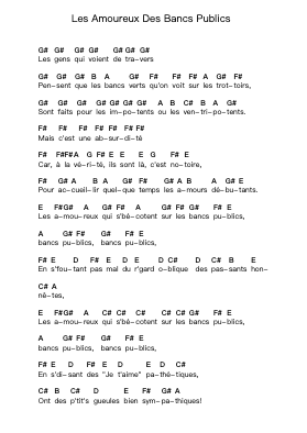 Les Amoureux Des Bancs Publics Ноты для пиано в буквенном формате от Georges Brassens - Arr.Mansva Gailtram