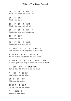 This Is The New Sound Nota surat piano oleh Anti-Flag - Arr.Peathew Odeshua