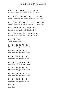 Murder The Government Catatan huruf piano oleh NOFX - Arr.Sukin