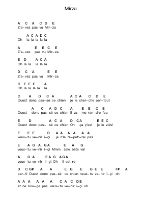 Mirza Piano letter notes by Nino Ferrer - Arr.Rhysboyce